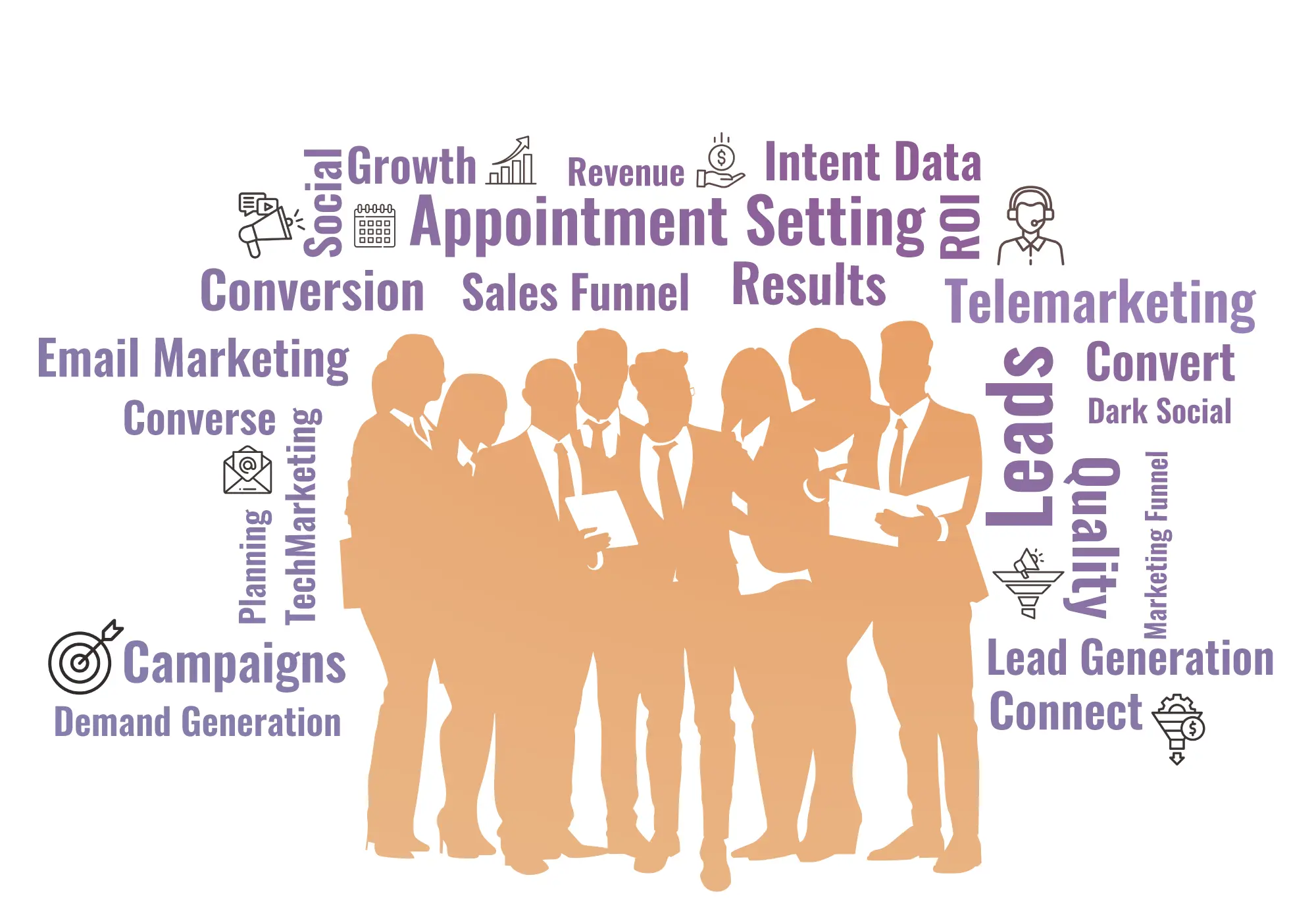 Only B2B's Lead Generation Services
